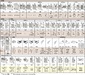 Набор мебели для кухни Тиффани 2400